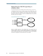 Предварительный просмотр 68 страницы Zte zxmsg 5200 Technical Manual