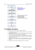 Предварительный просмотр 13 страницы Zte ZXMW NR8950 Hardware Installation Manual