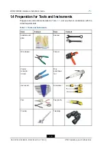 Preview for 14 page of Zte ZXMW NR8950 Hardware Installation Manual