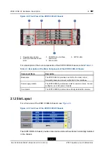 Предварительный просмотр 12 страницы Zte ZXR10 1800-2E Hardware Description