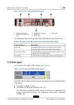 Предварительный просмотр 20 страницы Zte ZXR10 1800-2E Hardware Description