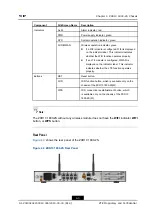 Предварительный просмотр 29 страницы Zte ZXR10 1800-2E Hardware Description