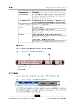 Предварительный просмотр 45 страницы Zte ZXR10 1800-2E Hardware Description