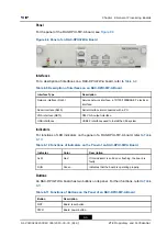 Предварительный просмотр 61 страницы Zte ZXR10 1800-2E Hardware Description