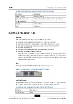 Предварительный просмотр 67 страницы Zte ZXR10 1800-2E Hardware Description