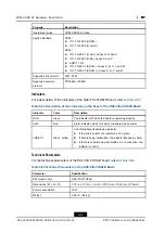 Предварительный просмотр 76 страницы Zte ZXR10 1800-2E Hardware Description