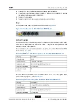 Предварительный просмотр 99 страницы Zte ZXR10 1800-2E Hardware Description