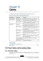 Предварительный просмотр 109 страницы Zte ZXR10 1800-2E Hardware Description