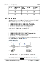 Предварительный просмотр 114 страницы Zte ZXR10 1800-2E Hardware Description