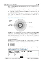 Предварительный просмотр 116 страницы Zte ZXR10 1800-2E Hardware Description