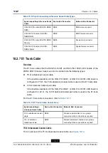 Предварительный просмотр 121 страницы Zte ZXR10 1800-2E Hardware Description