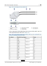 Предварительный просмотр 124 страницы Zte ZXR10 1800-2E Hardware Description