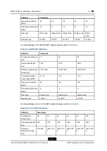 Предварительный просмотр 130 страницы Zte ZXR10 1800-2E Hardware Description