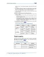 Preview for 30 page of Zte ZXR10 2900 Series User Manual