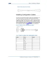 Preview for 39 page of Zte ZXR10 2900 Series User Manual