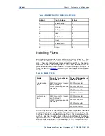 Preview for 41 page of Zte ZXR10 2900 Series User Manual