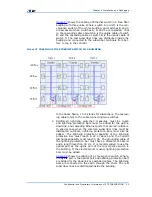 Preview for 45 page of Zte ZXR10 2900 Series User Manual