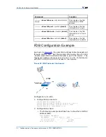 Preview for 84 page of Zte ZXR10 2900 Series User Manual