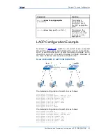 Preview for 105 page of Zte ZXR10 2900 Series User Manual