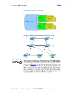 Preview for 118 page of Zte ZXR10 2900 Series User Manual