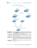 Preview for 119 page of Zte ZXR10 2900 Series User Manual