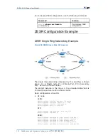 Preview for 124 page of Zte ZXR10 2900 Series User Manual