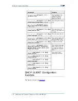 Preview for 144 page of Zte ZXR10 2900 Series User Manual