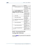 Preview for 147 page of Zte ZXR10 2900 Series User Manual