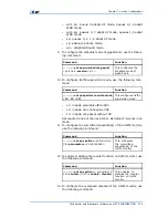 Preview for 171 page of Zte ZXR10 2900 Series User Manual