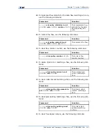 Preview for 175 page of Zte ZXR10 2900 Series User Manual