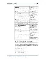 Preview for 196 page of Zte ZXR10 2900 Series User Manual