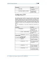 Preview for 220 page of Zte ZXR10 2900 Series User Manual