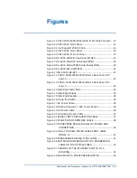 Preview for 255 page of Zte ZXR10 2900 Series User Manual