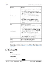 Предварительный просмотр 55 страницы Zte ZXR10 2900E Series Command Reference Manual