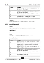 Предварительный просмотр 85 страницы Zte ZXR10 2900E Series Command Reference Manual