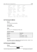 Предварительный просмотр 116 страницы Zte ZXR10 2900E Series Command Reference Manual