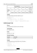 Предварительный просмотр 118 страницы Zte ZXR10 2900E Series Command Reference Manual