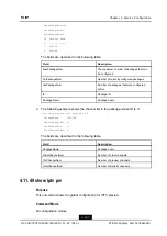 Предварительный просмотр 247 страницы Zte ZXR10 2900E Series Command Reference Manual