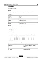 Предварительный просмотр 252 страницы Zte ZXR10 2900E Series Command Reference Manual