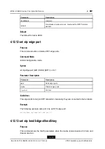 Предварительный просмотр 260 страницы Zte ZXR10 2900E Series Command Reference Manual