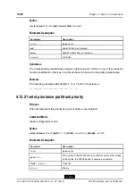 Предварительный просмотр 265 страницы Zte ZXR10 2900E Series Command Reference Manual