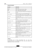 Предварительный просмотр 305 страницы Zte ZXR10 2900E Series Command Reference Manual