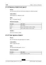 Предварительный просмотр 307 страницы Zte ZXR10 2900E Series Command Reference Manual