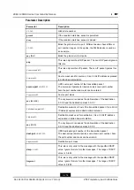 Предварительный просмотр 314 страницы Zte ZXR10 2900E Series Command Reference Manual