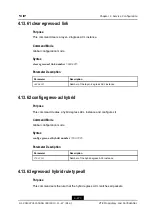 Предварительный просмотр 333 страницы Zte ZXR10 2900E Series Command Reference Manual