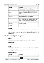 Предварительный просмотр 338 страницы Zte ZXR10 2900E Series Command Reference Manual