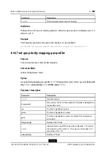 Предварительный просмотр 364 страницы Zte ZXR10 2900E Series Command Reference Manual