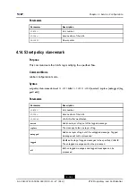 Предварительный просмотр 401 страницы Zte ZXR10 2900E Series Command Reference Manual