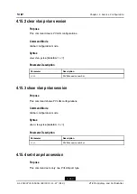 Предварительный просмотр 413 страницы Zte ZXR10 2900E Series Command Reference Manual