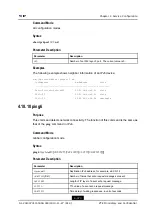 Предварительный просмотр 433 страницы Zte ZXR10 2900E Series Command Reference Manual